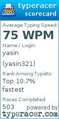 Scorecard for user yasin321