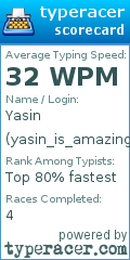 Scorecard for user yasin_is_amazing