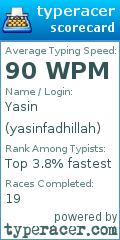 Scorecard for user yasinfadhillah