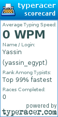 Scorecard for user yassin_egypt