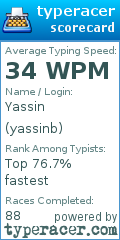 Scorecard for user yassinb