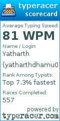 Scorecard for user yatharthdhamu07337