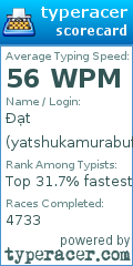 Scorecard for user yatshukamurabuff