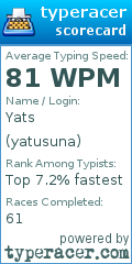 Scorecard for user yatusuna