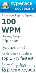 Scorecard for user yavuzovski