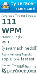 Scorecard for user yayamachinedoll