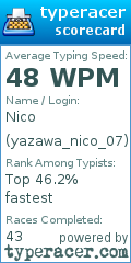 Scorecard for user yazawa_nico_07