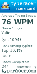 Scorecard for user ycc1994