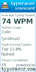 Scorecard for user ycolinus