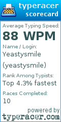 Scorecard for user yeastysmile