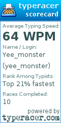 Scorecard for user yee_monster