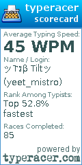 Scorecard for user yeet_mistro