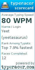 Scorecard for user yeetasaurus