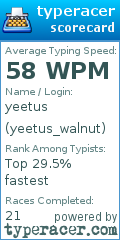 Scorecard for user yeetus_walnut