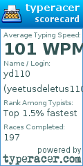 Scorecard for user yeetusdeletus110