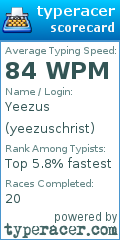 Scorecard for user yeezuschrist