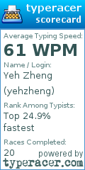 Scorecard for user yehzheng