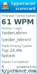 Scorecard for user yeider_lebron