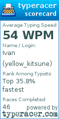 Scorecard for user yellow_kitsune