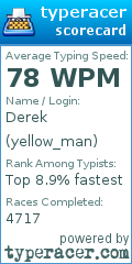 Scorecard for user yellow_man