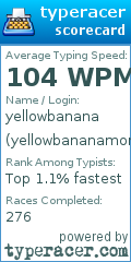 Scorecard for user yellowbananamonkey