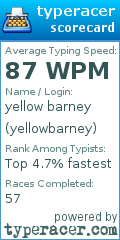 Scorecard for user yellowbarney