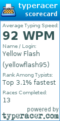 Scorecard for user yellowflash95