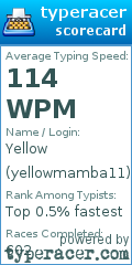 Scorecard for user yellowmamba11
