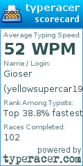 Scorecard for user yellowsupercar19