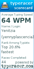 Scorecard for user yennyplascencia