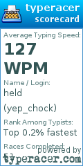 Scorecard for user yep_chock