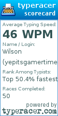 Scorecard for user yepitsgamertime