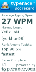 Scorecard for user yerkhan98