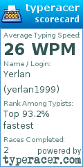 Scorecard for user yerlan1999