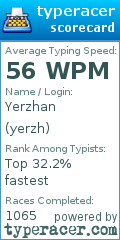 Scorecard for user yerzh