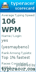 Scorecard for user yesmaybeno