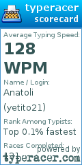Scorecard for user yetito21