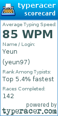 Scorecard for user yeun97