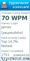 Scorecard for user yeuyeu4sho
