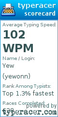 Scorecard for user yewonn