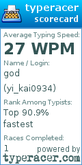 Scorecard for user yi_kai0934