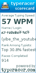 Scorecard for user yibe_the_youtuber