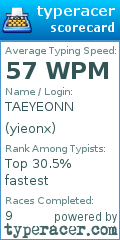 Scorecard for user yieonx