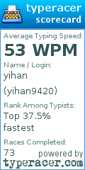 Scorecard for user yihan9420