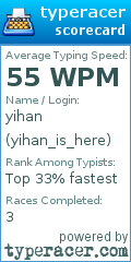 Scorecard for user yihan_is_here