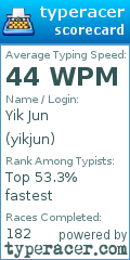 Scorecard for user yikjun