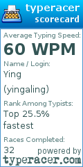 Scorecard for user yingaling