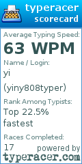 Scorecard for user yiny808typer