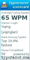 Scorecard for user yiqinglan