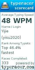 Scorecard for user yisu2020